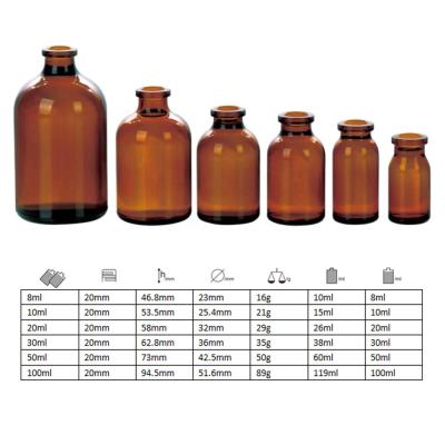 China Pharmaceutical Chemical Antibiotic Injection 100ml Glass Vial for sale