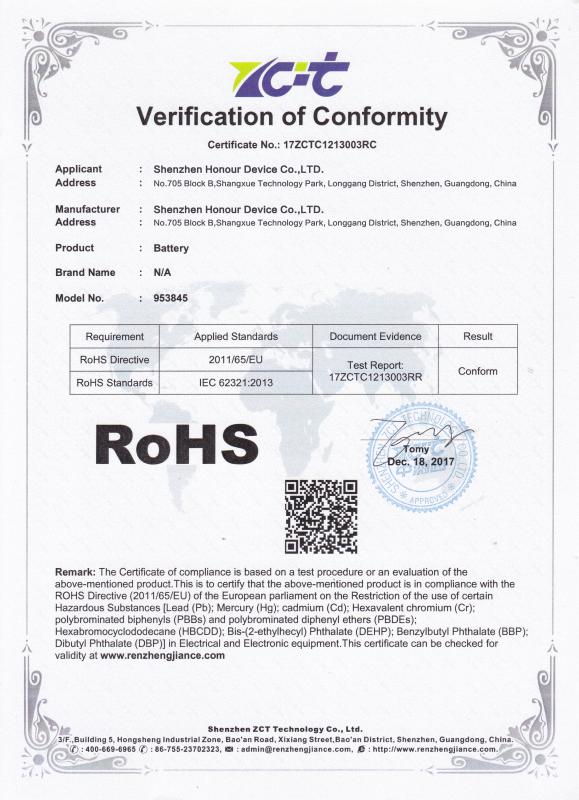 RoHS - Shenzhen Honour Device Co., Ltd.