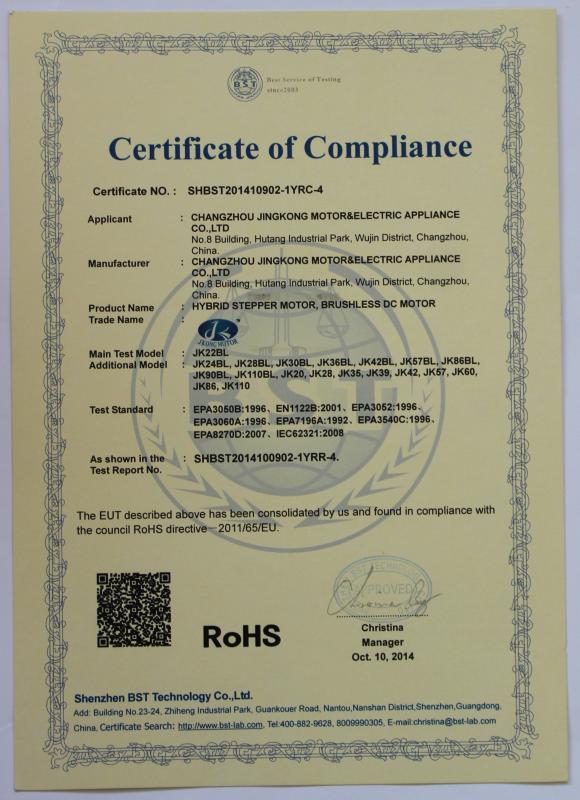 ROHS - CHANGZHOU JKONGMOTOR CO.,LTD