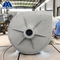 China Backward Curved 20250pa High Temperature Fans And Blowers Corrosion Resistant for sale