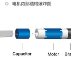 China Blind Tubular AC 35mm Tube Motor Build In Receiver Rolling Shutter Motor for sale