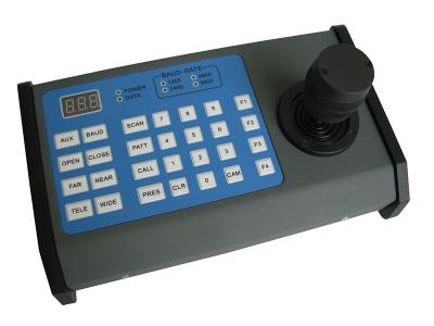 China DVR Controller for sale