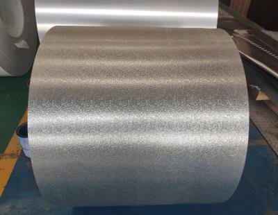 China 0.3-3.0mm Thickness Color Coated Aluminium Coil for sale