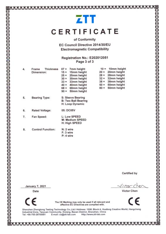 CE - Shenzhen Ecotherm Technology Co., Ltd