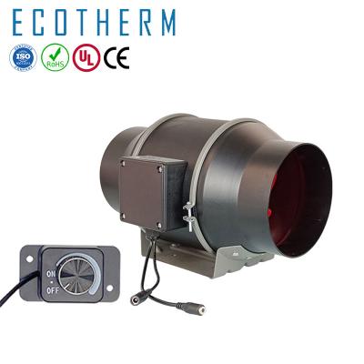 China ECOTHERM Viable 4