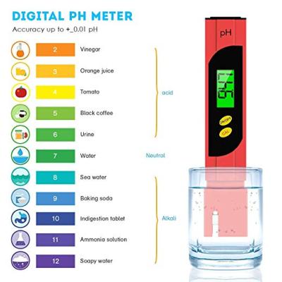 China ph meter for hydroponics pen type portable pH test liquid pH meter TDS meter for aquaculture P-B1 for sale