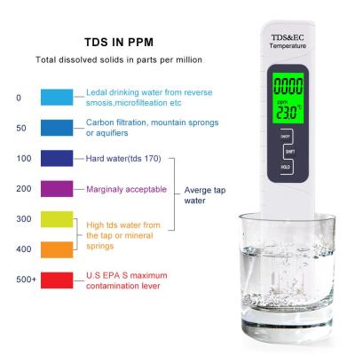 China Salt Meter TDS Tester 2 In Water Quality Test PH 1 EC TDS E-B2 for sale