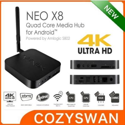 Cina USB 2.0 a due bande NEO di MINIX X8-H Wifi RJ45 della scatola della posta 450 DLNA Google Andriod 4,4 TV dell'OEM in vendita