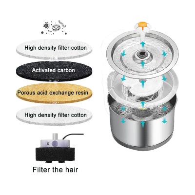 China Premium Stainless Steel Automatic Pet Cheap Pet Filtered Water Fountain for sale