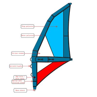 China All Wholesale Inflatable Sailing SUP Windsurf Sail SUP Board With Sail for sale