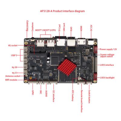 China FR4 FR3 FR5 Prototype PCB Assembly Customized  Fabrication Services for sale