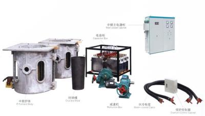 China SCR Copper melting furnace for sale