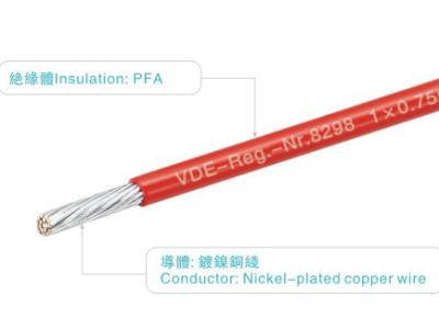 Cina Cavi ul8298 450v 250c awm8298 vw-1black di PFA che accendono il radiatore dell'elettrodomestico in vendita