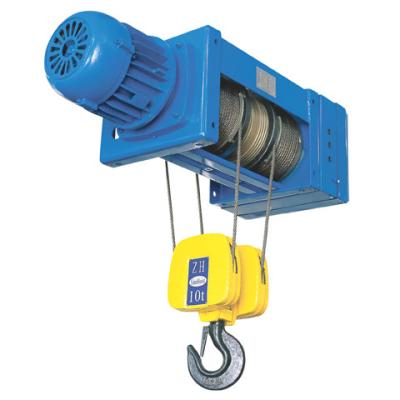 China Small Euro Model Under - Slung Foot Mounted Electric Wire Rope Hoist 2t - 25t for sale