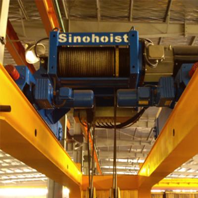 China Standard Remote Control Double Girder Crane 50 Ton , Overhead Crane Systems for sale