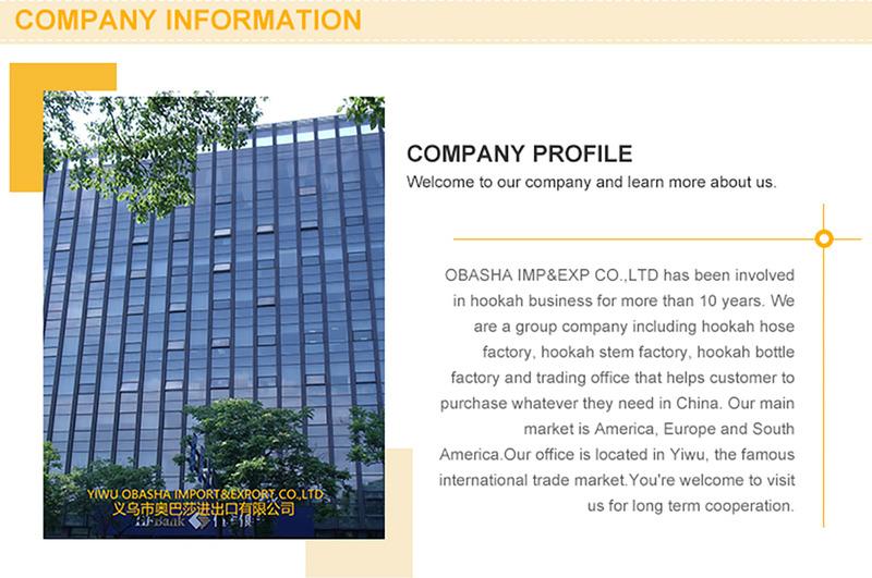 Verified China supplier - Yiwu Obasha Import & Export Co., Ltd.