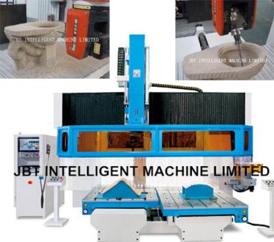 China Professional CNC Router Machine Five Axis CNC Router for Woodworking for sale