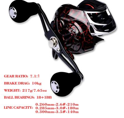 China Wholesale Cheap Price Metal+plastic Brake Drag 10KG Spinning ReelsBaitcasting Reel Sea Fishing Reels for sale