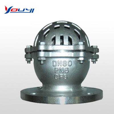 China Stainless Steel dn15-dn500 SUS304/316 BS PN16 General ANSI JIS FLANGED Bottom SUCTION VALVE for sale