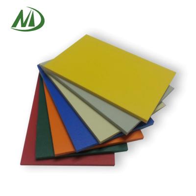 China Outdoor Competitive Price Hot Selling Size 5Mm Aluminum Composite Panel for sale