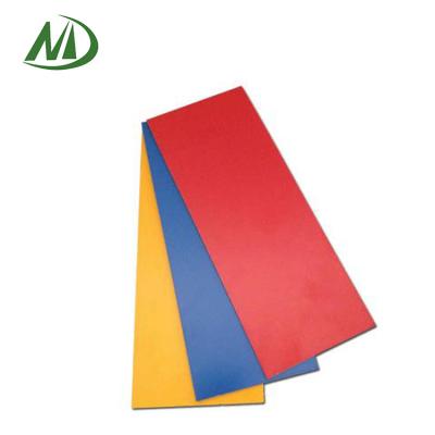 China Competitive Price Flame Retardant Pvdf Mold Proof Coated Aluminum Sheet For Facade Cladding for sale