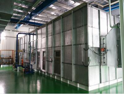 China Air Handling Unit/Automotive Paint Shop for sale