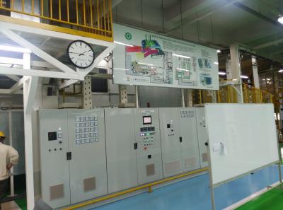 China Electric Control/Automotive Paint Shop for sale