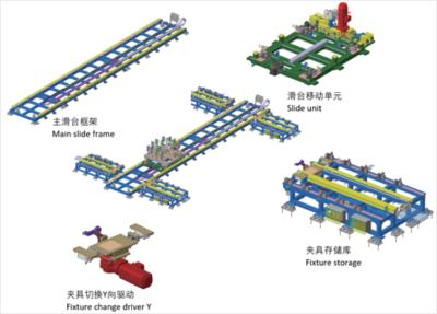 Cina MSR in vendita