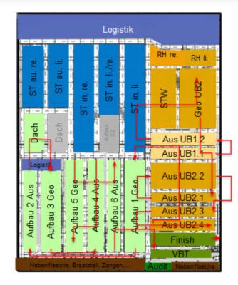 China 60JPH EV Plant for sale