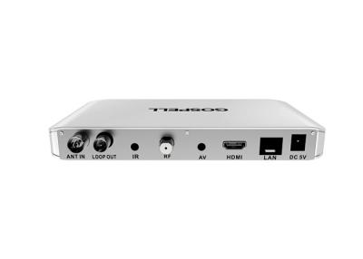 중국 HDMI 산출 Dvb T 셋톱박스 리눅스 DVB-T/T2 HD H.264/MPEG-4/MPEG-2/AVS+ 판매용