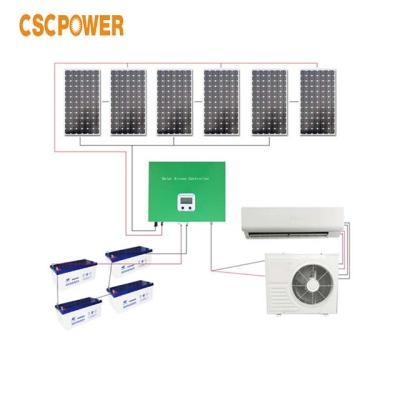 China 12000btu 100% Solar Powered Car Solar Air Conditioner for sale