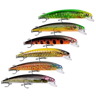 China ABS Gorgons Lure 19g 140mm ABS Hard Plastic Floating Minnow Fishing Lure With Best Price 6 Colors for sale