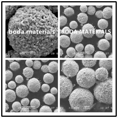 China Sphäroidische thermische Pulver 5-30um des Spray-86WC-10Co-4Cr für HVOF-Spray zu verkaufen