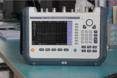 China Microwave Power Meter Frequency Range Feeder Test  1MHz - 20GHz For Spectrum Analysis for sale