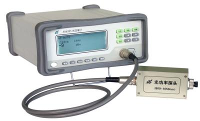 China AV6335 Optical Power Meter Compensating Wavelength Response Function for sale