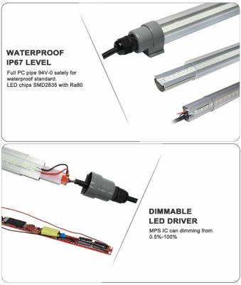 China Poultry House Hontech IP67 Waterproof Tube Light Cooler Refrigerator Use LED Lamp for sale