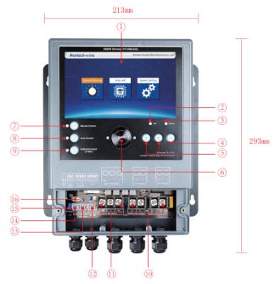 China 3000W Led Dimming System LED Controller 0-10 Dimmer Dimmer 170*100*245mm for sale