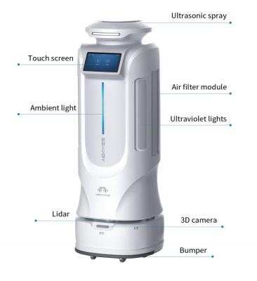 China 2021 hot sale hotels uv-c and misting disinfectant robot light air uv-c disinfection spray autonomous robot for sale