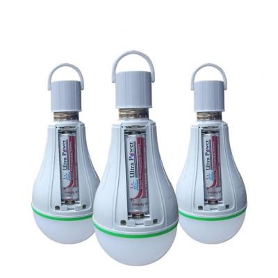 China Manufacturers Of Cheap Office Chargeable Designer Single Led Bulb Light for sale