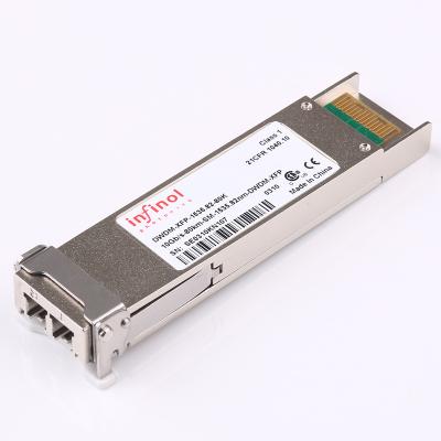 China High Quality Data Center 10G 40KM 80KM LC DWDM XFP Optical Transceiver Module for sale