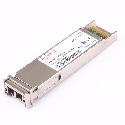 China Data Center Transceiver Module Single Mode Xfp 1310nm 10G Optical Transceiver Xfp for sale