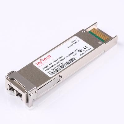 China Compatible Data Center SFP Transceivers 10G DWDM XFP 80km xfp 1528.77~1563.86nm Transceiver for sale