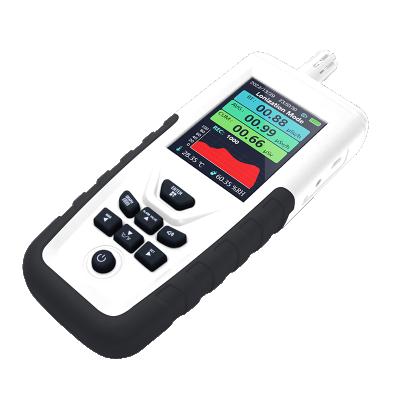 China TC8500 Nuclear Radiation Detector Geiger Counter Emission Dosimet Rechargeable Handheld X-Ray Beta Gamma Detector TC-8500 Counter for sale