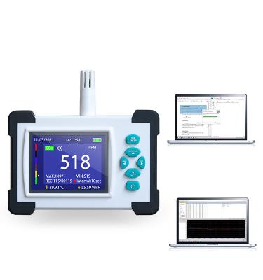 China Portable 0-10000 PPM Carbon Dioxide Detector CO2 Meter Monitor Sensor Meters With 20000 Groups Multiple File Formats 65*48mm/2.56*1.89inch for sale