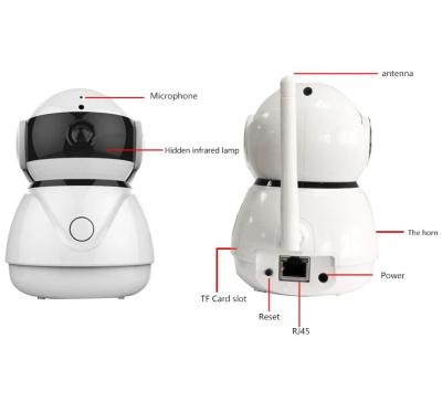 China Home use background wireless security camera with best price and CE certification for sale