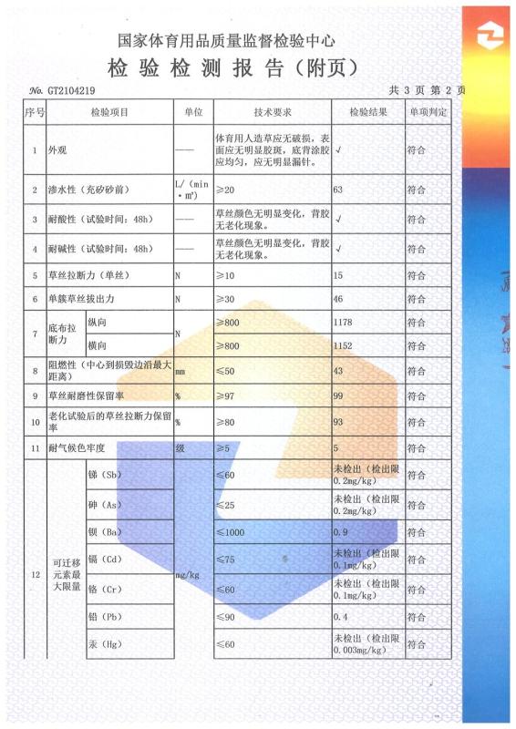  - Wen 'an Ruijin Simulation Lawn Co., LTD