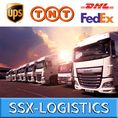 Κίνα Cheapest air freight shipping ups dhl fedex freight forwarder from China Shenzhen to poland with fulfilment service προς πώληση