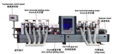 China Automatic door pocket slotting machine for sale