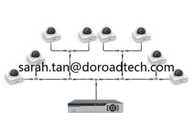 China CCTV 1080P Full HD POC & EOC IP Cameras NVR Security System for sale