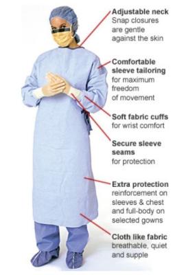 China Disposable SMS surgical gown,blue color,SMS,protective sterilized for sale